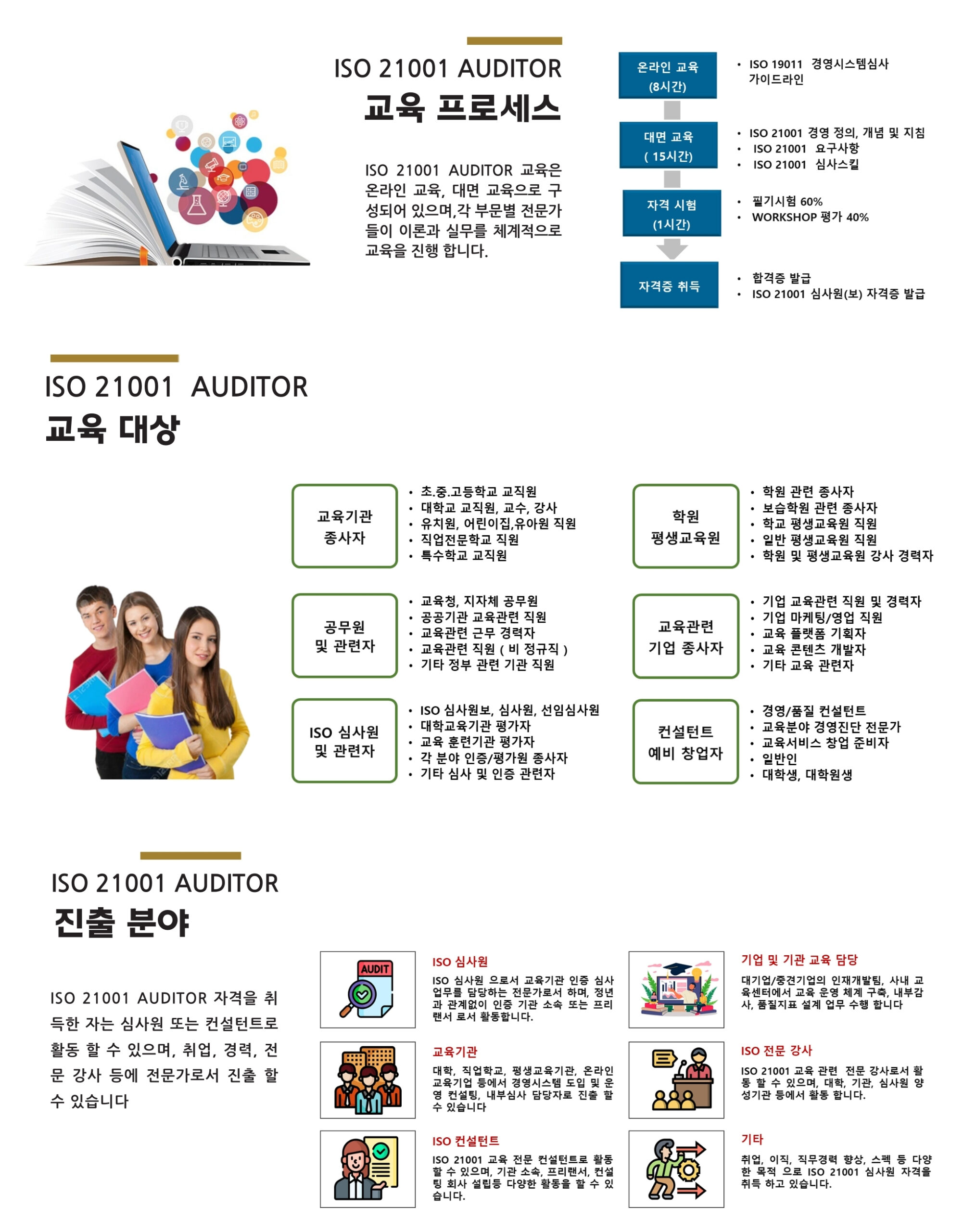 ISO 21001 교육기관경영시스템 - IHS 국제교육원